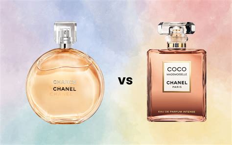 bougie parfumée chanel|chanel coco noir vs mademoiselle.